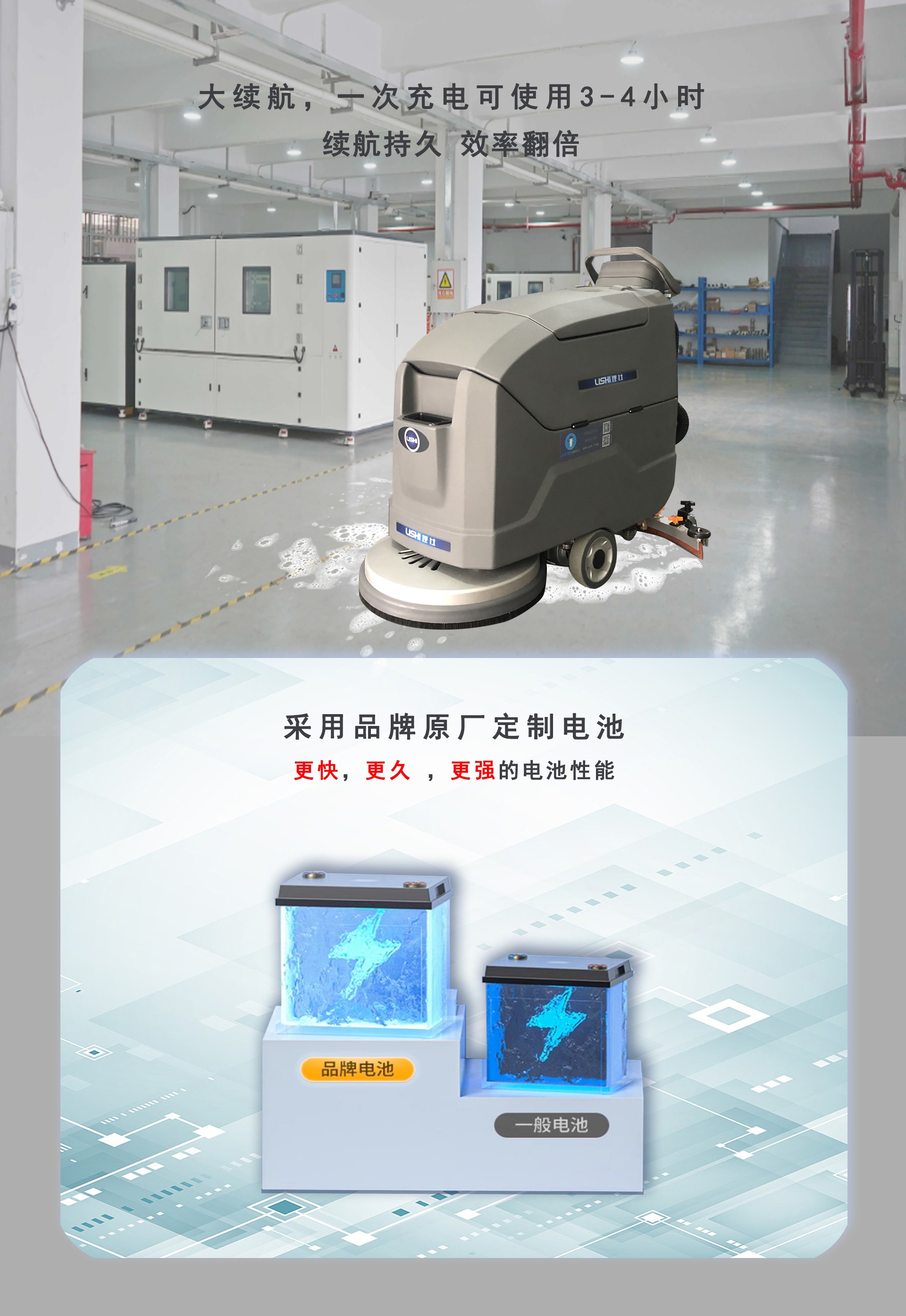 理士LS-608手推式洗地機(jī)3.jpg
